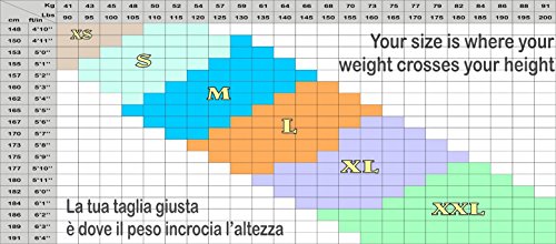 CzSalus Pantaloncito Corto Anti-Celulitis, tratados con nanopartículas de Plata - Blanco tamaño S