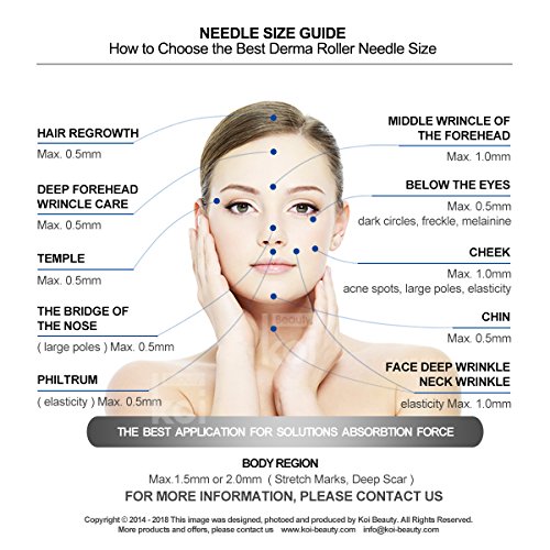 Dermaroller 1.0mm/ Hair Rebrote Derma Roller/Microneedle antienvejecimiento/pérdida de cabello Arrugas Cicatrices de acné Piel picada Estrías Hiperpigmentación Cara Rodillos para ojos KoiBeauty