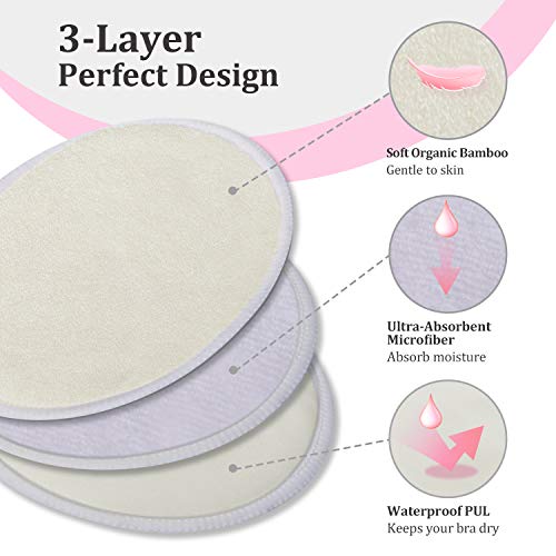 Discos de Lactancia Lavables de Bambú 10pcs, Momcozy discos Absorbentes Lactancia Almohadillas para Lactancia, Cubiertas de Pezón para Maternidad, con Bolsa para Lavandería y Bolsa de Viaje