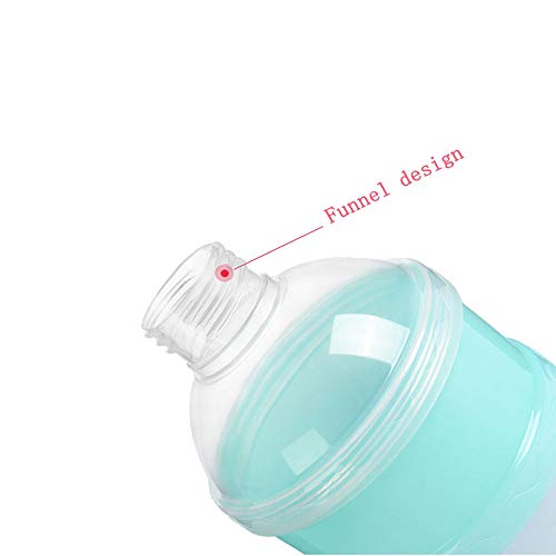 Dispensador de Leche en Polvo de Fórmula, Sin Derrames Leche en Polvo de Fórmula Infantil Caja de Leche Portátil de Bebé Se Puede Apilar de 4 Capas para Enfermería de Viaje al Aire Libre/Noche (one)