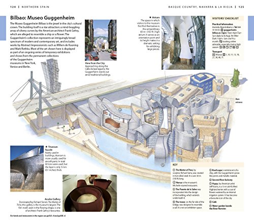 DK Eyewitness Travel Guide: Spain [Idioma Inglés]