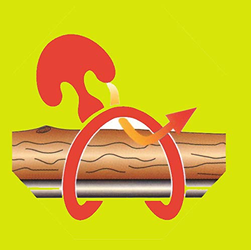 DOJA INDUSTRIAL | GOMA ANCLA de 5cm | PACK 100 | Tensor goma de caucho para tutores para plantas huerto urbano | Tensor elastico lona camping piscina | Clips plantas flores olivos | TENSION FUERTE