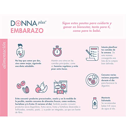 DonnaPlus Embarazo 30 perlas, Complemento alimenticio para el embarazo con DHA, hierro aminoquelado, yodo, vitaminas y minerales, alto contenido de ácido fólico y sal de glucosamina. 1 perla al día