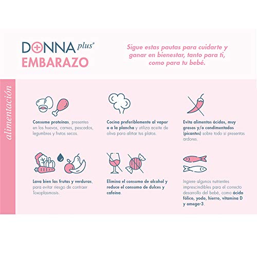 DonnaPlus Embarazo 30 perlas, Complemento alimenticio para el embarazo con DHA, hierro aminoquelado, yodo, vitaminas y minerales, alto contenido de ácido fólico y sal de glucosamina. 1 perla al día.