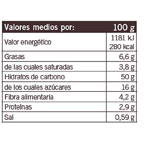 Dr. Schar Medias Noches Pan dulce SIN GLUTEN - Paquete de 4 x 50 gr - Total: 200 gr