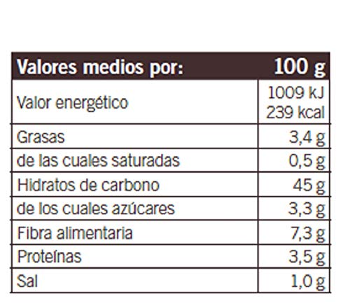 Dr. Schar Pan de molde clásico SIN GLUTEN - 300 gr