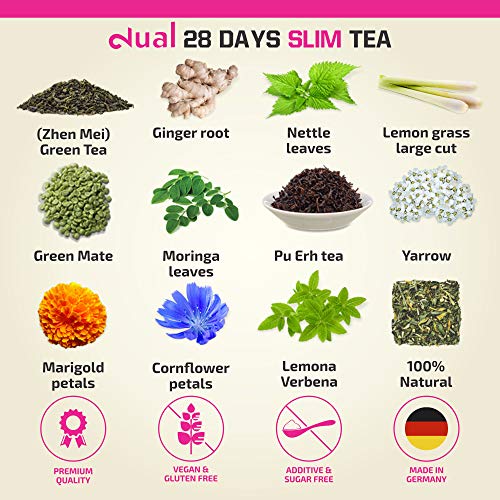 DUAL 28 Days Fat-Burner Tea| Té Quemador de Grasa para Pérdida de Peso | Té desintoxicante | Infusión de Dieta y Para Bajar de Peso|Té Limpiador|Suplemento Dietético Natural|Hecho en Alemania|85g