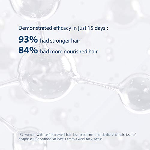 Ducray Anaphase+ Strengthening Conditioner 200ml