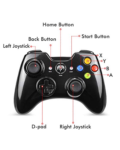 EasySMX Mando Inalámbrico, [Regalo] 2.4GHz Mandos PS3 con Batería Incorporada, Gaming Controller Gamepad Joystick con Doble Vibración para Windows/PS3/PC/Android/Tablet/Andriod TV Box/TV