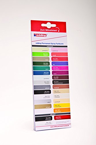 edding 5200-925 - Spray de pintura acrílica de 200 ml, secado rápido sin burbujas, color gris claro mate RAL 7035