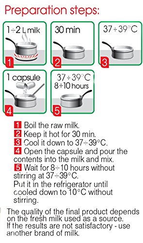 El cultivo iniciador "Genesis" para preparación casera del Bio probiótico yogur - 10 cápsulas - hasta 20 litros.
