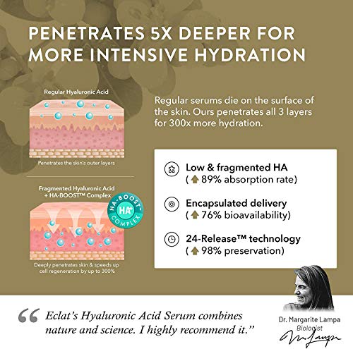 ?? ??????? ????* Sérum con Ácido Hialurónico ORGÁNICO – 8 VECES MÁS POTENTE – Serum Antiedad con 2% AH + 10 Antioxidantes – Hidrata & Reafirma – 100% VEGANO/DESARROLLADO POR DERMATÓLOGOS ?? ??????? ????* Sérum con Ácido Hialurónico ORGÁNICO – 8 VECES MÁS POTENTE – Serum Antiedad con 2% AH + 10 Antioxidantes – Hidrata & Reafirma – 100% VEGANO/DESARROLLADO POR DERMATÓLOGOS