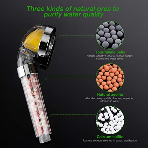 Enibon Alcachofa de Ducha de Mano, Cabezal de Ducha con Manguera, Vitamina C Filtro Ducha Alta Presión Ahorra Agua, Vita Shower de Iones Negativos Elimna Cloro y Flúor, Descalcificador de Agua