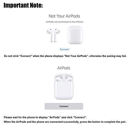 Estuche de Carga Inalámbrica con Botón de Sincronización Compatible con AirPods 1 2 con Emparejamiento Bluetooth (Air Pods no Incluidas), Cubierta Protectora para Auriculares