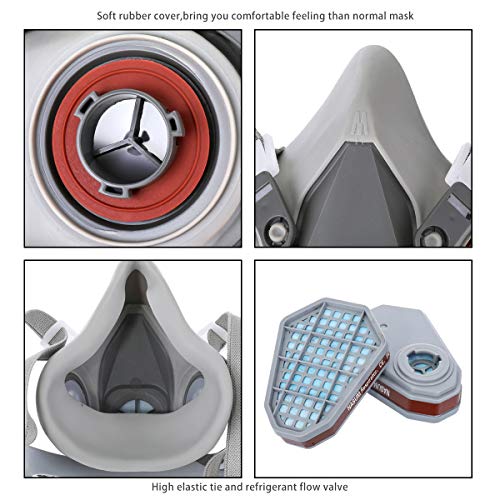 Facial Cubierta, NASUM Facial Cubierta Antipolvo, Filtro de Protección, A Prueba de Polvo, Reutilizable a Media Cara, para Trabajo en Aerosol/Pintura