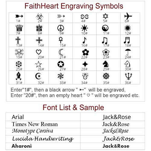 FaithHeart Textos Grabados Collar Personalizado Madre de Jesús Colgante Cristiano Acero Dorado Joyería Cremación Memorial Cenizas Aceites Perfumes Flores Secos