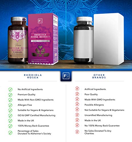 FS Rhodiola Rosea 400mg por Porción | 90 Capsulas Veganas | Salidrosides al 3% | Pastillas para Dormir y Promover la Calma | Adaptogeno | Sin Gluten o Lácteos