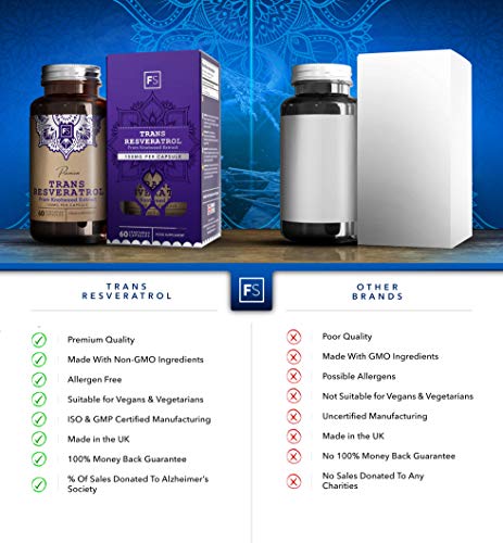 FS Trans Resveratrol 150mg 60 Capsulas Veganas Antioxidantes | Extracto de Alta Potencia para la Salud Cognitiva | Suplemento de Superalimentos - Sin Gluten, OGM o Lácteos