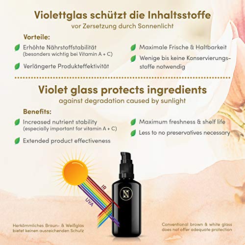 GANADOR 06/20* Serum Facial de Acido Hialuronico Puro ORGÁNICO 3 VECES MAYOR 100ml - Altamente Dosificado y Vegano con Aloe Vera – Uso con Crema Antiarrugas Mujer - Contorno Ojos - Hecho en Alemania