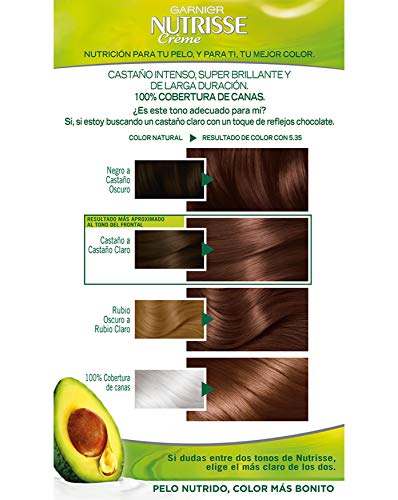 Garnier Nutrisse Creme Coloración Nutritiva Permanente, Tinte 100% Cobertura de Canas con Mascarilla Nutritiva de 4 Aceites - Tono 5.35 Chocolate