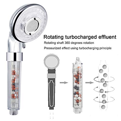 GAVAER Alcachofa Ducha, 3 Modos Alcachofa de Ducha de Lones Alta Presion, Filtered Ducha de Mano con Bolas Minerales, Ablanda el Agua Dura, 50% Ahorro de Agua Cabeza de Ducha, 200% Alta Presion.