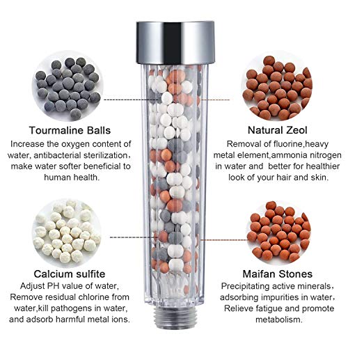 GAVAER Alcachofa Ducha, 3 Modos Alcachofa de Ducha de Lones Alta Presion, Filtered Ducha de Mano con Bolas Minerales, Ablanda el Agua Dura, 50% Ahorro de Agua Cabeza de Ducha, 200% Alta Presion.