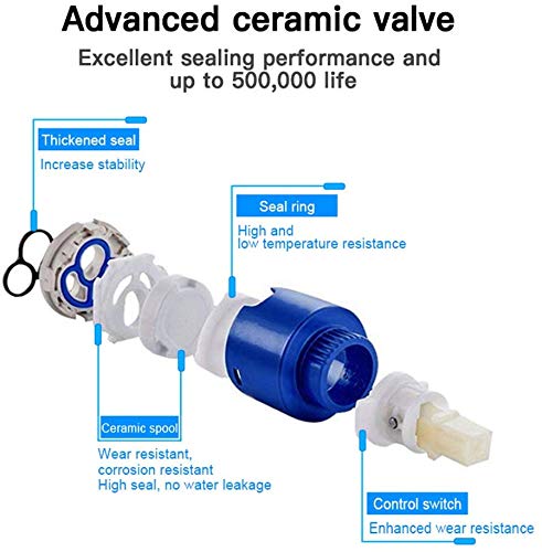 GAVAER Grifo Cocina, Silicona de Grado Alimenticio 360° Rotación Grifo Mezclador con 2 Modos Extraíble Rociador, Grifo Mezclador para Agua Fría y Caliente, Latón Cromado Grifos Fregadero.
