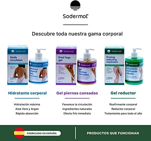 Gel crema adelgazante reductora anticelulitica reafirmante potente hombre mujer. Quemagrasas abdomen caderas y glúteos, anti celulitis intensivo efecto frio