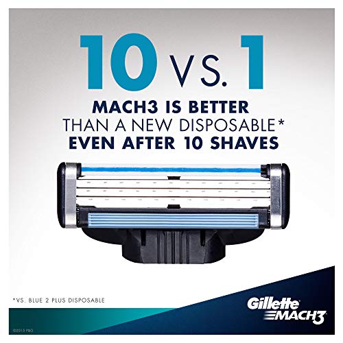 Gillette Mach3 - Cuchillas de recambios, 8 recambios