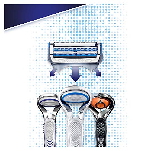 Gillette SkinGuard Maquinilla de Afeitar para Pieles Sensibles + 5 Cuchillas de Recambio