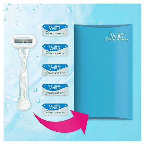 Gillette Venus Embrace Sensitive Maquinilla de Afeitar Mujer + 5 Cuchillas de Recambio