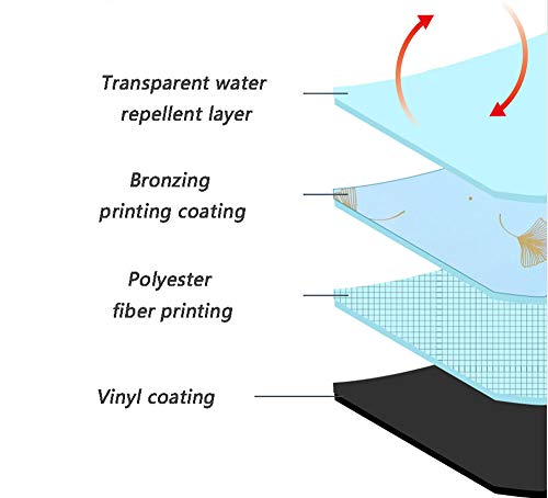 Ginkgo - Paraguas plegable de poliéster con impresión bronceadora, con pegamento negro, 8 marco de acero hueso, resistente al viento, suministros escolares Azul azul