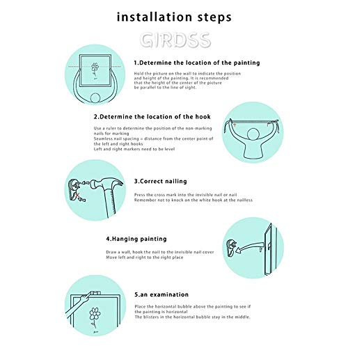 GIRDSS Cuadros Decoracion Salon Modernos Juego de 5 Piezas Personajes Cartel Battlefield Call of Duty Rainbow Six Lienzo Pintura Arte de la Pared para la decoración del hogar Regalo Creativo