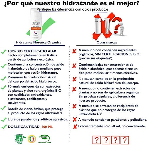 Grande 100ml. Bio Crema Hidratante facial con Ácido Hialurónico, Retinol y Vitamin C. 20+Ingredientes Orgánicos Antiedad y Antiarrugas para la cara/Contorno de Ojos. Cremas de Dia/Noche y Mujer/Hombre