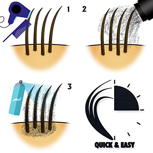 Hair Quicky® Premium Hair Fibers, fibras de pelo, construcción de pelo espesante de cabello, en caso de alopecia calvicie caída del pelo o cabello ralo, natural queratina | 28g | negro
