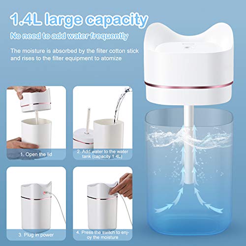 HebyTinco Humidificador Ultrasónico Difusor, 1.4L Humidificador Aceites Esenciales USB con Luz de Noche de Colores, Niveles Ajustables, para Auto de Oficina Yoga SPA (blanco)