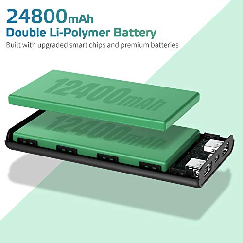 HETP Batería Externa para Móvil 24800mAH Power Bank Ultra capacidad Cargador Portátil con 2 Puertos Salidas USB Alta velocidad para Smartphone Dispositivos Android Tabletas y Más