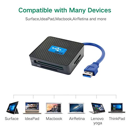 High Speed - All in One USB 3.0 Card Reader / Writer - Compatible with SD, SDHC, SDXC, Micro SD, TF, CF, XD, M2 and Sony Memory Stick Pro Duo Card - For Sony, Panasonic, Canon, Fujifilm, Olympus, Pentax, Kodak, JVC, Minolta, Samsung, Nikon, Casio, BenQ an