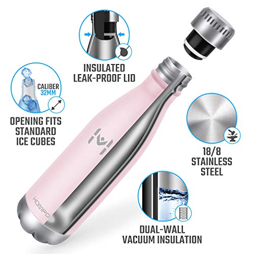 HOMPO Botella de Agua de Acero Inoxidable Botella Termica 1L, Botella Sin Bpa & Eco Friendly, Mantiene Bebidas frías por 24h y Calientes por 12h, Adecuada para Viaje, Deporte, Bicicleta, Gimnasio