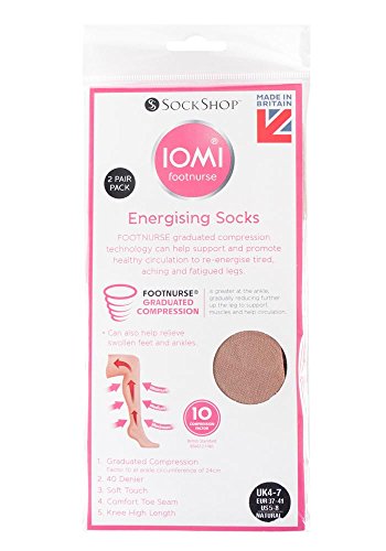 IOMI - 2 pares mujer 40 den altos medias compresion graduada en 4 colores (37-42 eur, Beige Energising)