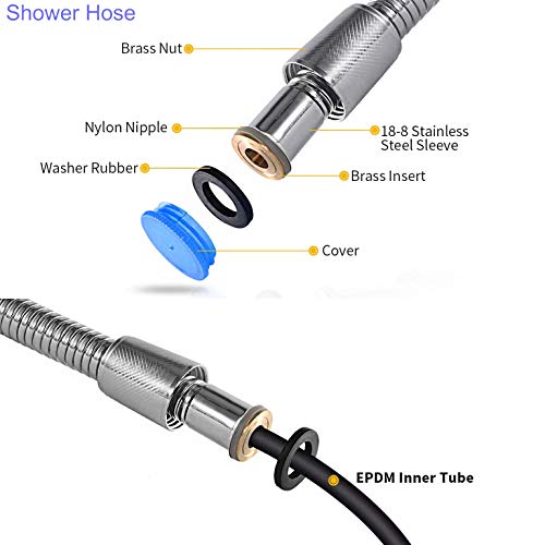 Ionic cabezal de ducha de alta presión con filtro de vitamina C, cabezal de ducha de mano, rejuvenece el sistema de filtración de las cuentas de ducha (plateado, blanco)
