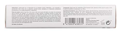 Isdin Bexident Encías Tratamiento Coadyuvante Gel Tópico Gingival, Clorhexidina 0,2% 1 x 50 ml