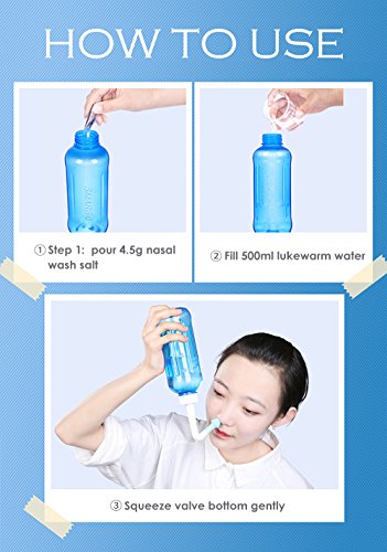 iZoeL Lavado Nasal Irrigación Nasal 500ml con dos boquillas para niños Adultos Alivio Natural para el resfriado y síntomas de alergia