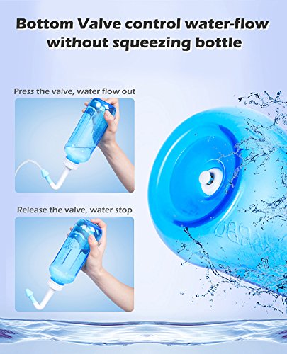 iZoeL Lavado Nasal Irrigación Nasal 500ml con dos boquillas para niños Adultos Alivio Natural para el resfriado y síntomas de alergia