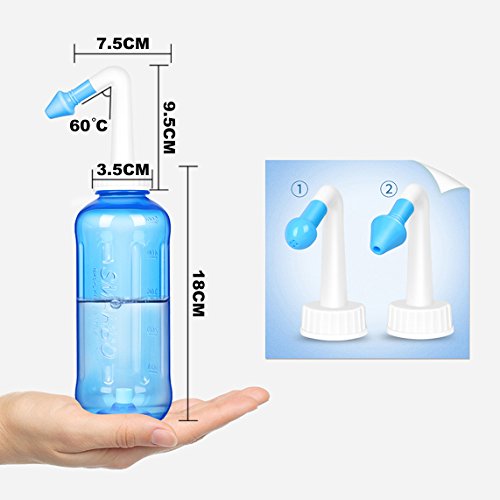 iZoeL Lavado Nasal Irrigación Nasal 500ml con dos boquillas para niños Adultos Alivio Natural para el resfriado y síntomas de alergia