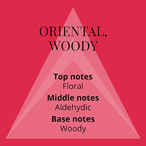 Jean Yves Cosméticos Summer Flowers botella aseo Parfum Spray de 50 ml Mujeres