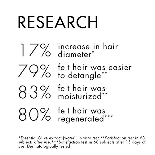 Klorane Balsamo Extracto de Olivo 200 ml