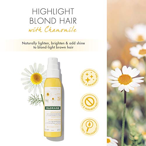 Klorane, Cuidado del pelo y del cuero cabelludo - 125 ml.