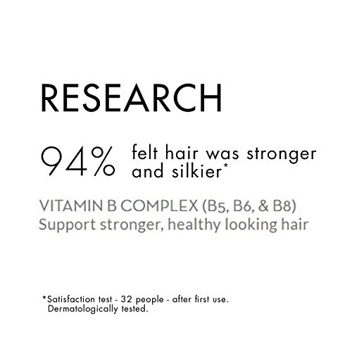 KLORANE - KLORANE Bálsamo a la Quinina 200 ml