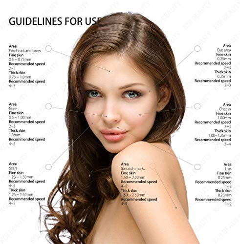 Koi Beauty Dermapen eléctricos Profesional Microagujas 0.25mm-2.0mm ajustable, Incluir 2pcs 12 Aguja,Anti Envejecimiento Cicatrices del acné Antiarrugas,RoHS y aprobado por la CE